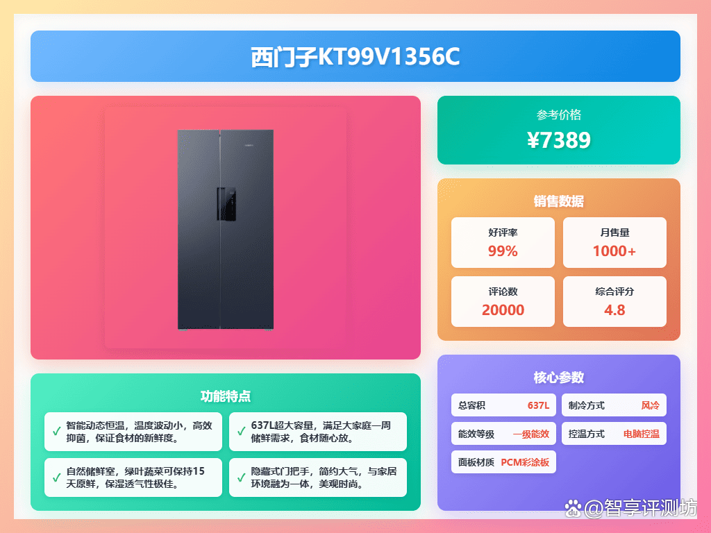 实测分析“wepoker辅助插件	”(真的有挂)-第1张图片