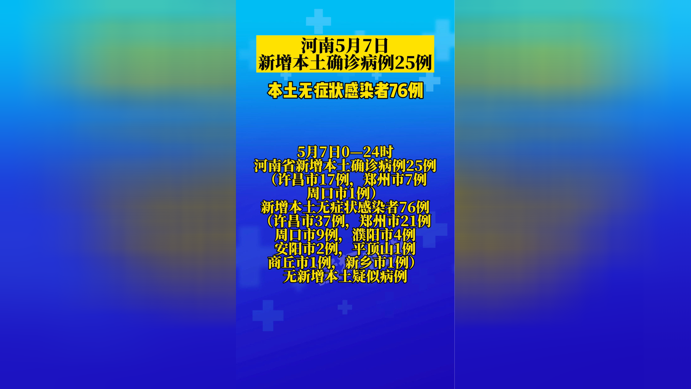 “河南新增本土感染者14例	” 河南新增本土病例61例？-第1张图片