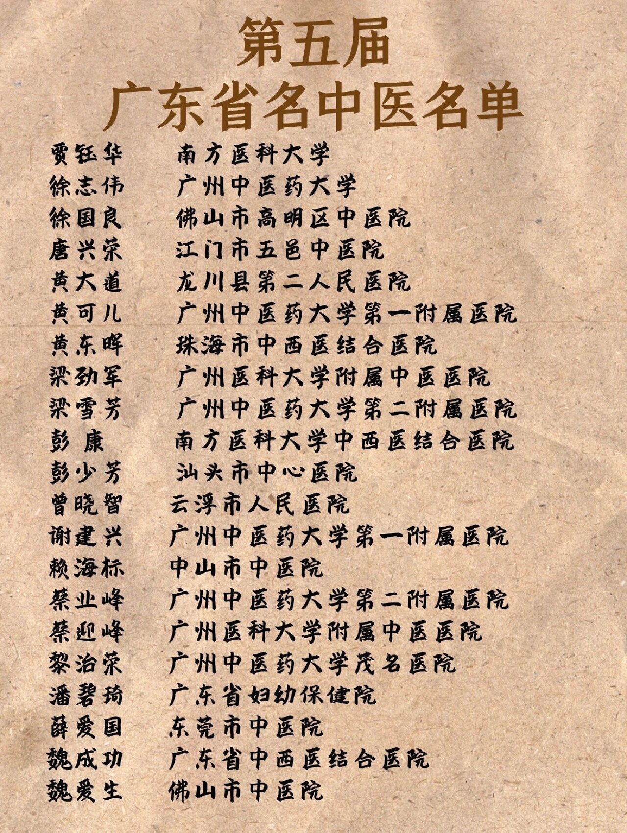 【广东新增15例本土确诊/广东新增本土确诊病例15例,新增本土无症状感染者5例】-第1张图片