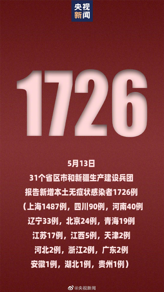 北京新增确诊31例,北京新增确诊病例1例活动轨迹-第3张图片