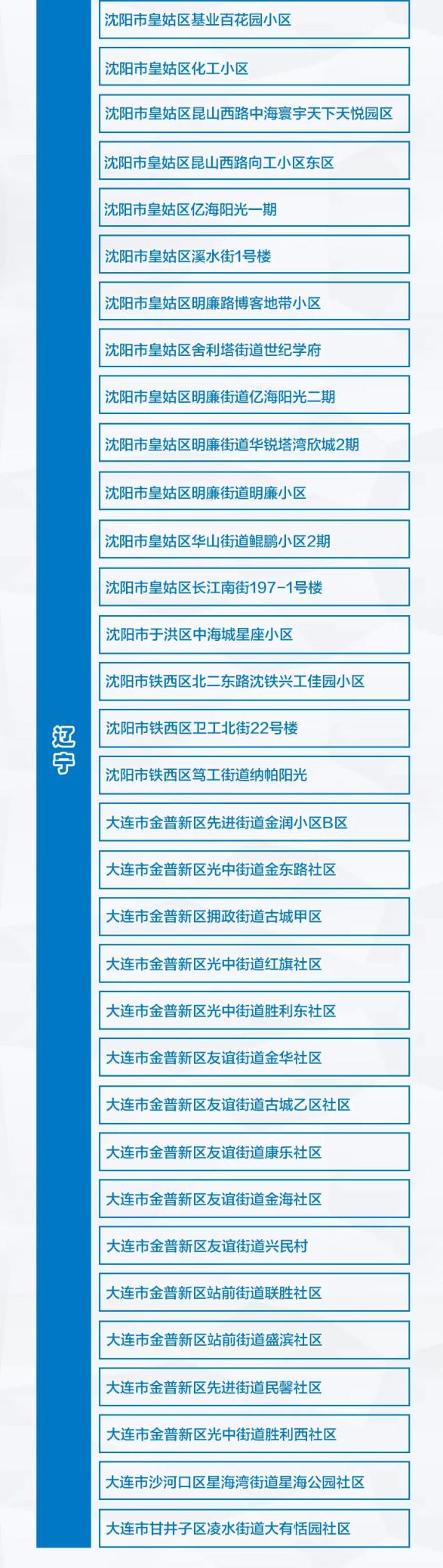 北京新增确诊31例,北京新增确诊病例1例活动轨迹-第2张图片