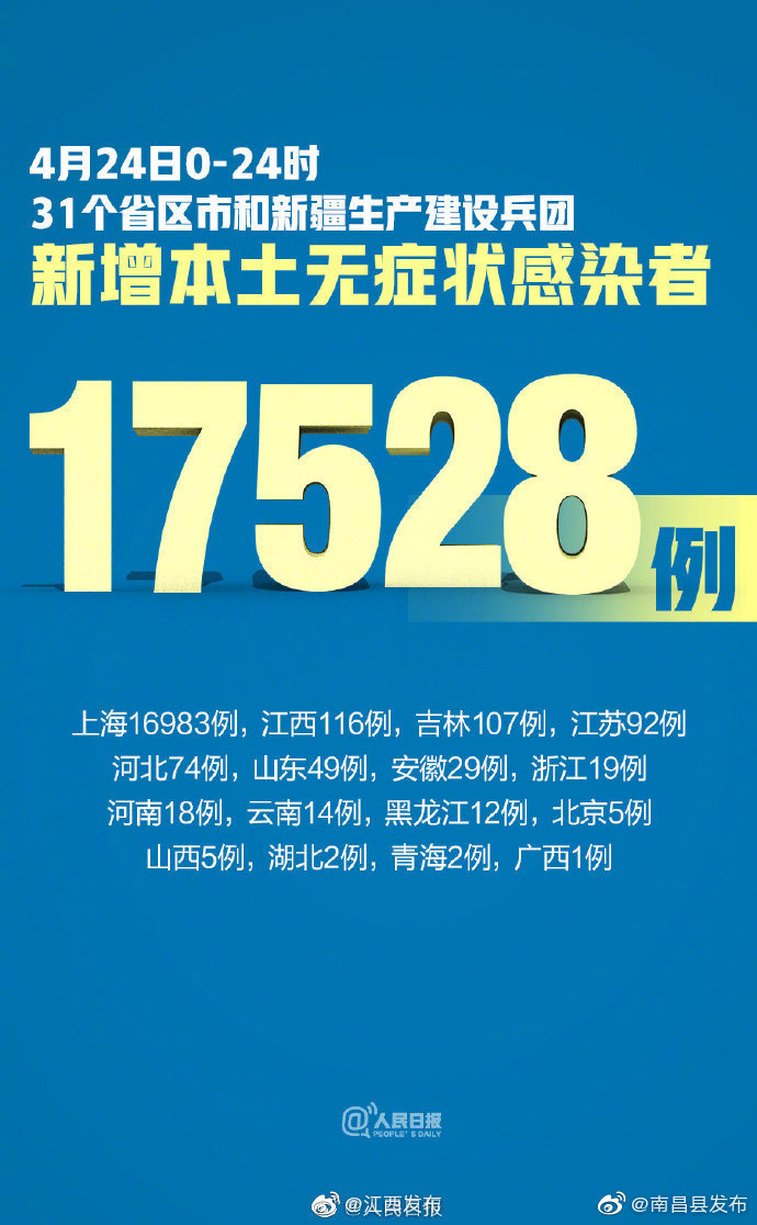 “广西新增1例本土确诊病例	” 广西新增1例本土确诊病例详情？-第1张图片