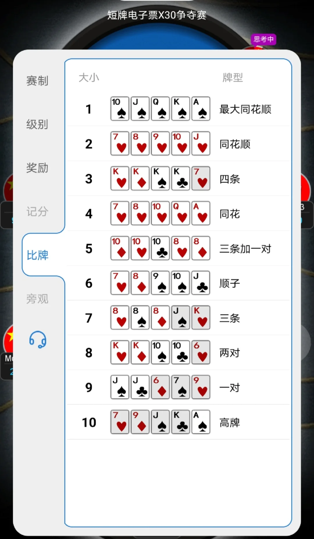 介绍一款“aapoker德州辅助挂下载	”爆光开挂猫腻-第1张图片