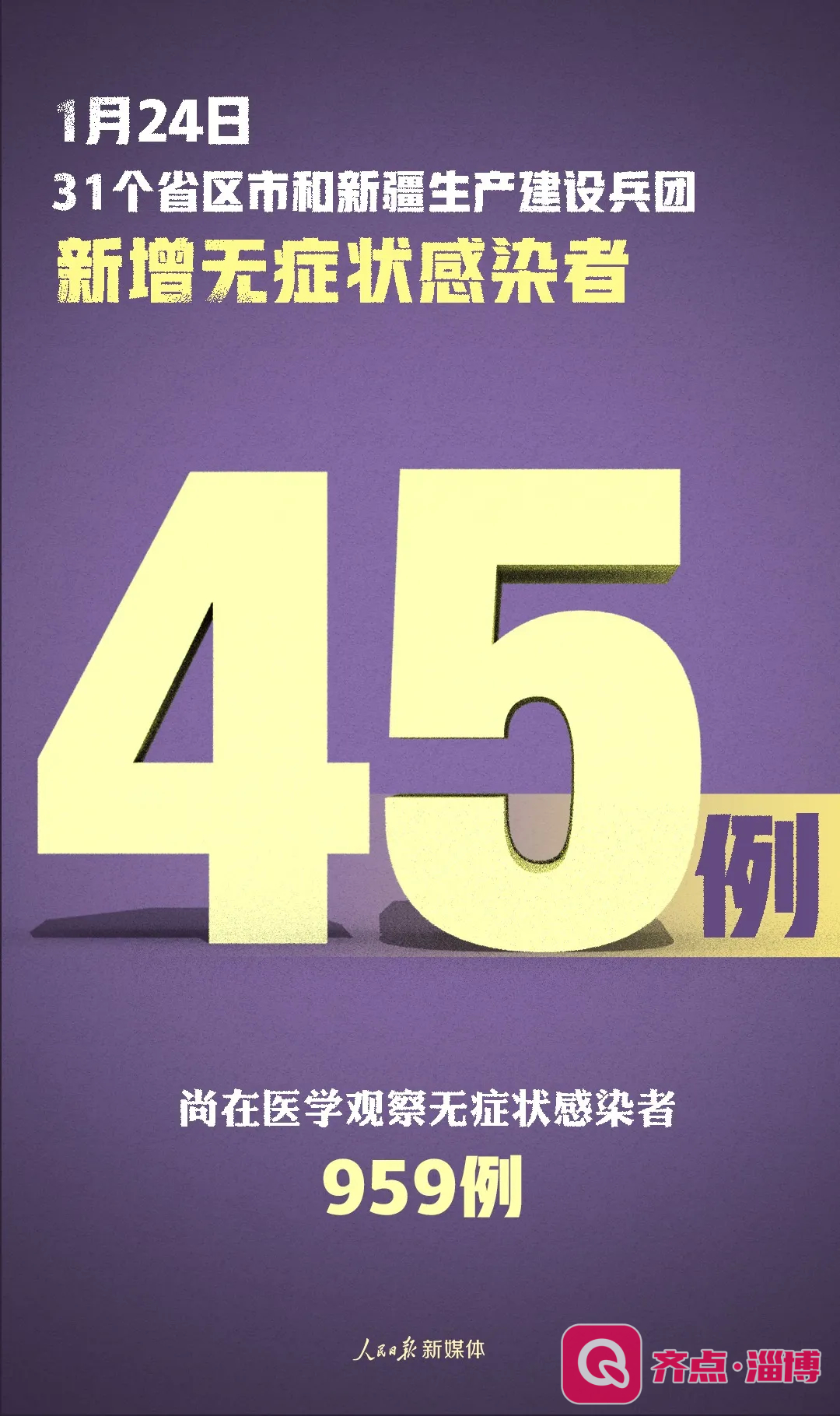 31省新增本土47例-31省区市新增本土7例-第2张图片