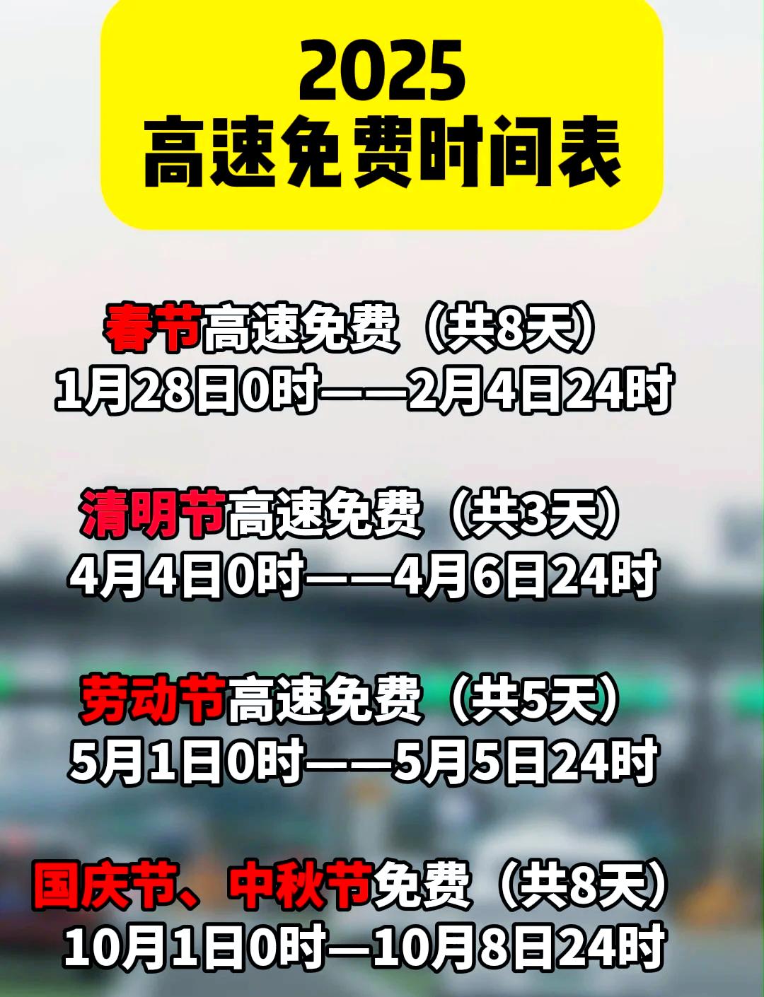 【2022年春节高速免费时间表/2022年春节高速免费时间表最新】-第2张图片