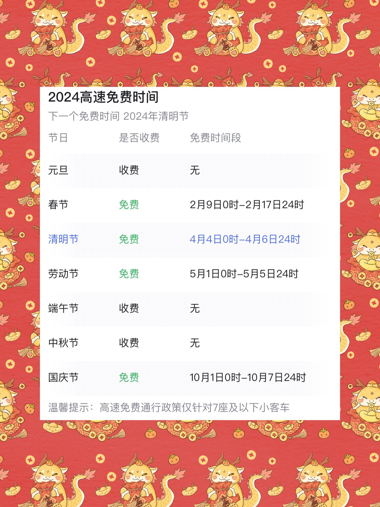 【2022年春节高速免费时间表/2022年春节高速免费时间表最新】-第1张图片
