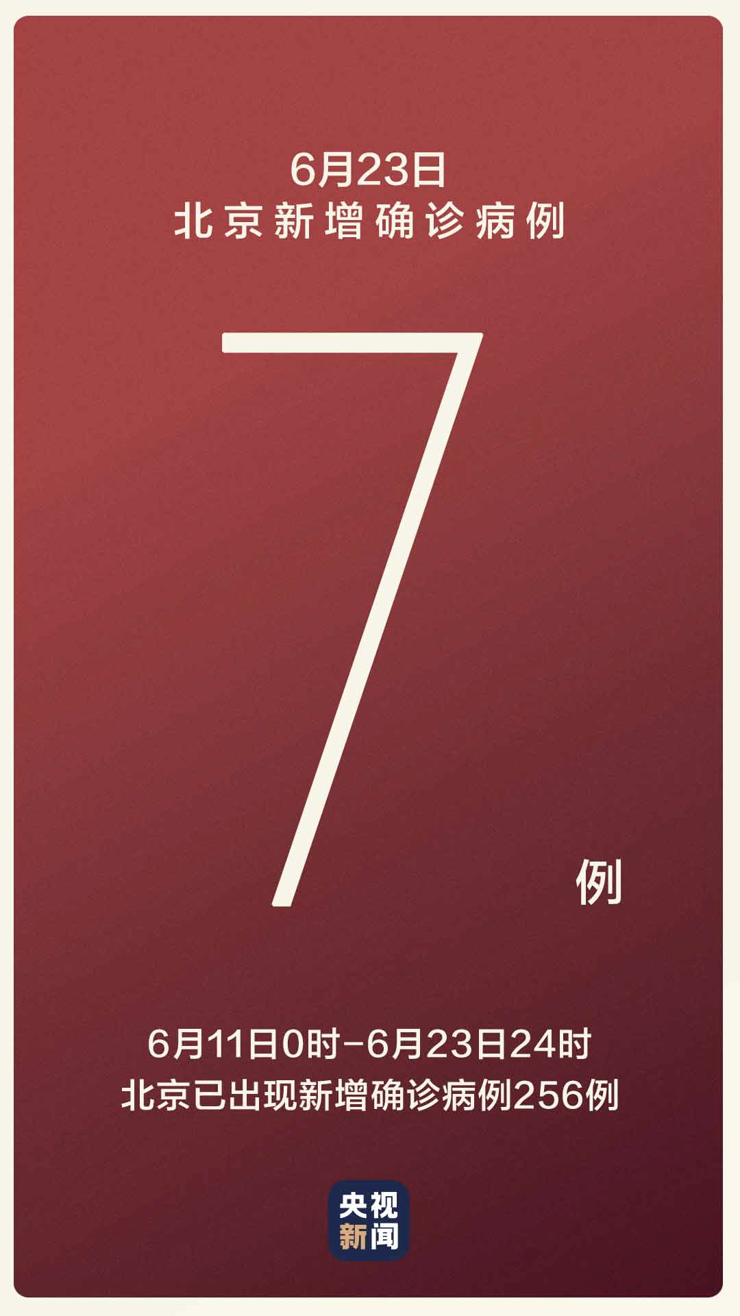 河北新增本土无症状142例-河北新增本土确诊14例无症状16例-第1张图片