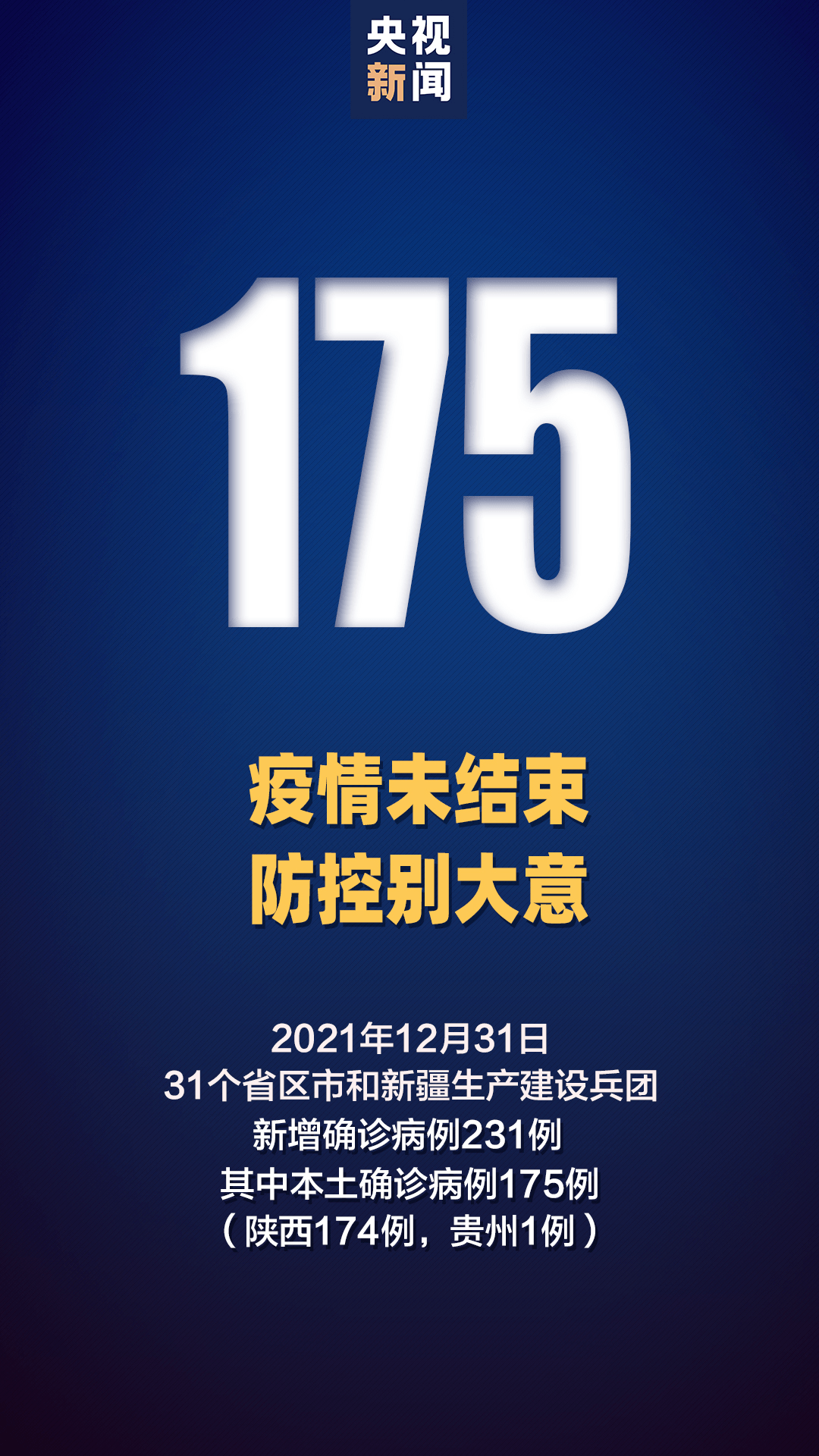 陕西昨日无新增本土确诊︰(陕西今日无新增)-第2张图片