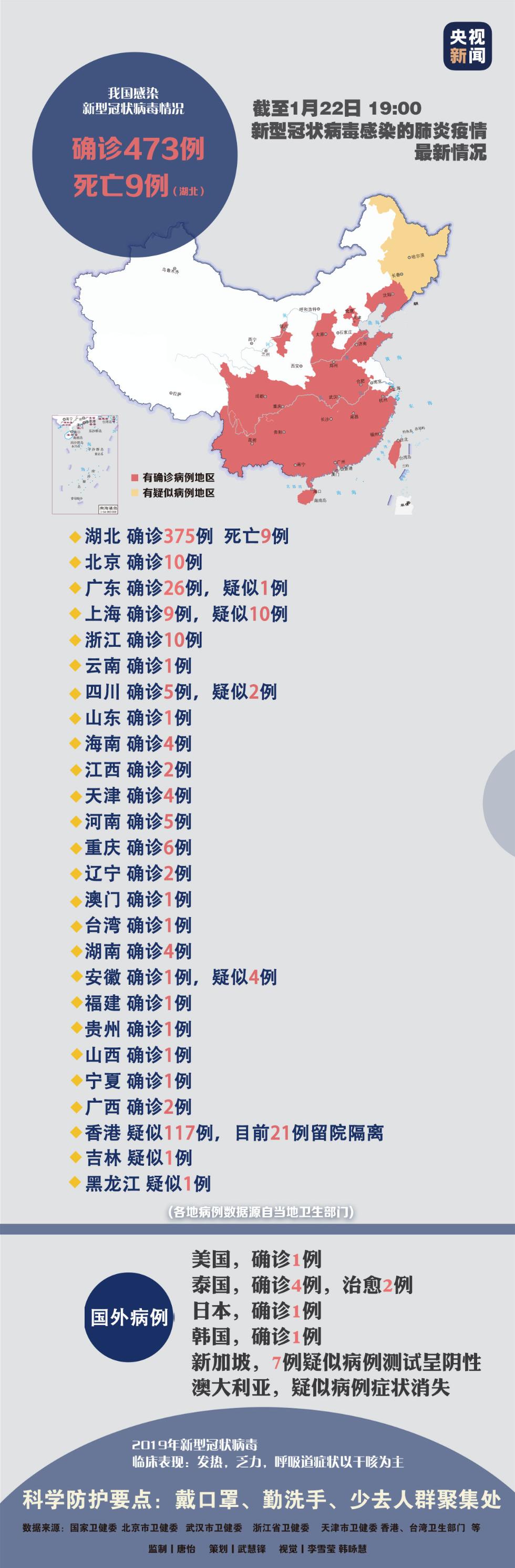 31省区市新增病例26例-31省区市新增确诊病例21例_-第1张图片