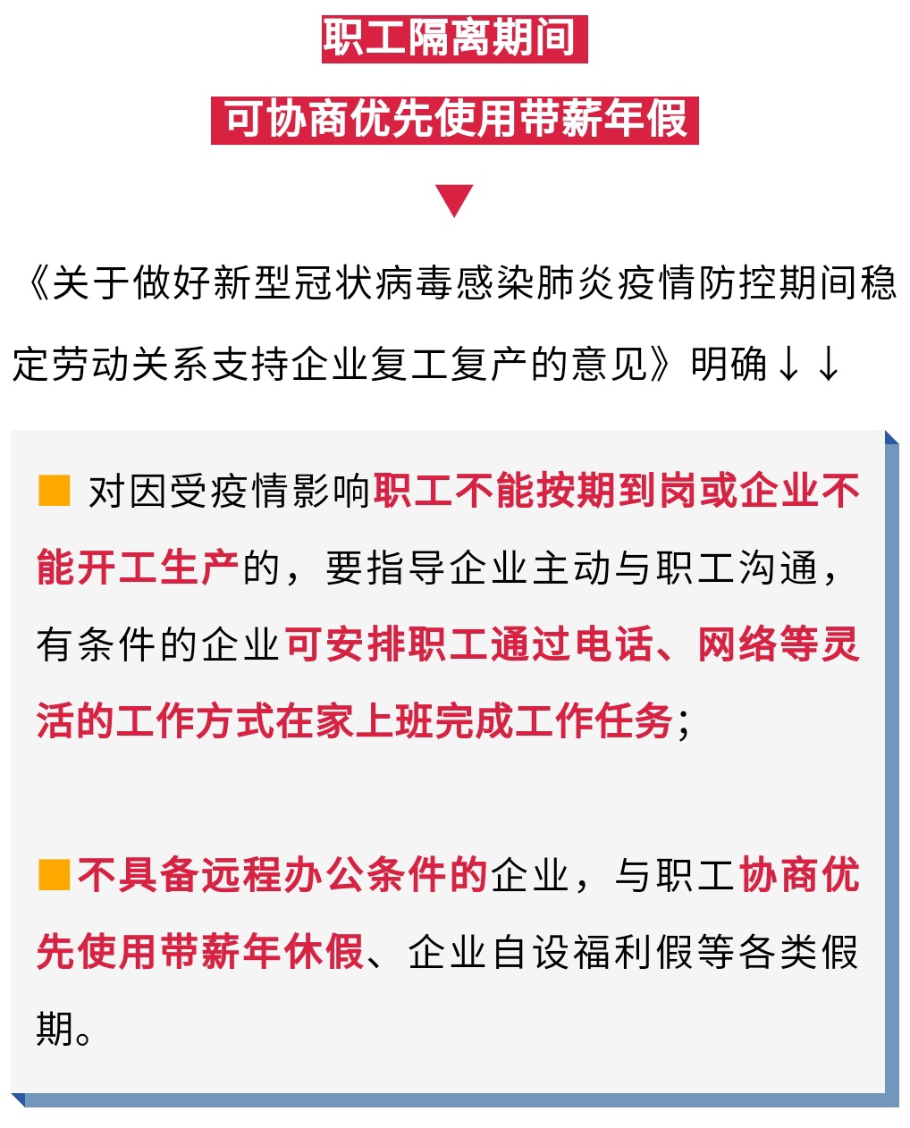 上海新增.上海新增带薪休假-第3张图片