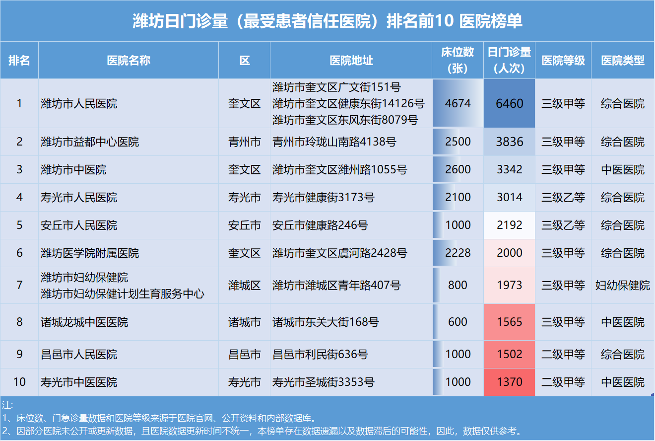 【8日山东疫情速报/8号山东新增病例】-第2张图片