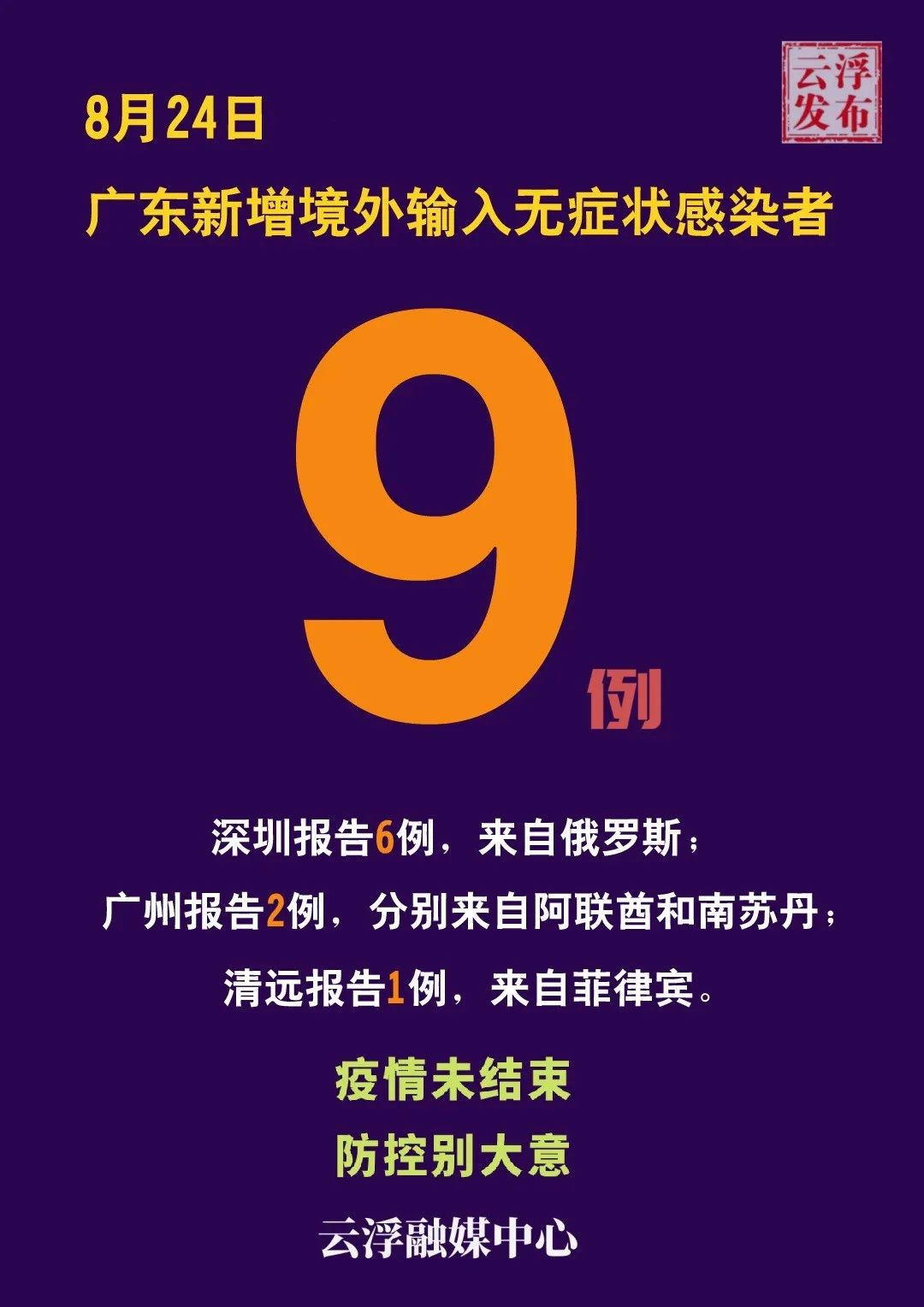 广东新增本土无症状4例〃广东新增4例无症状感染者-第2张图片