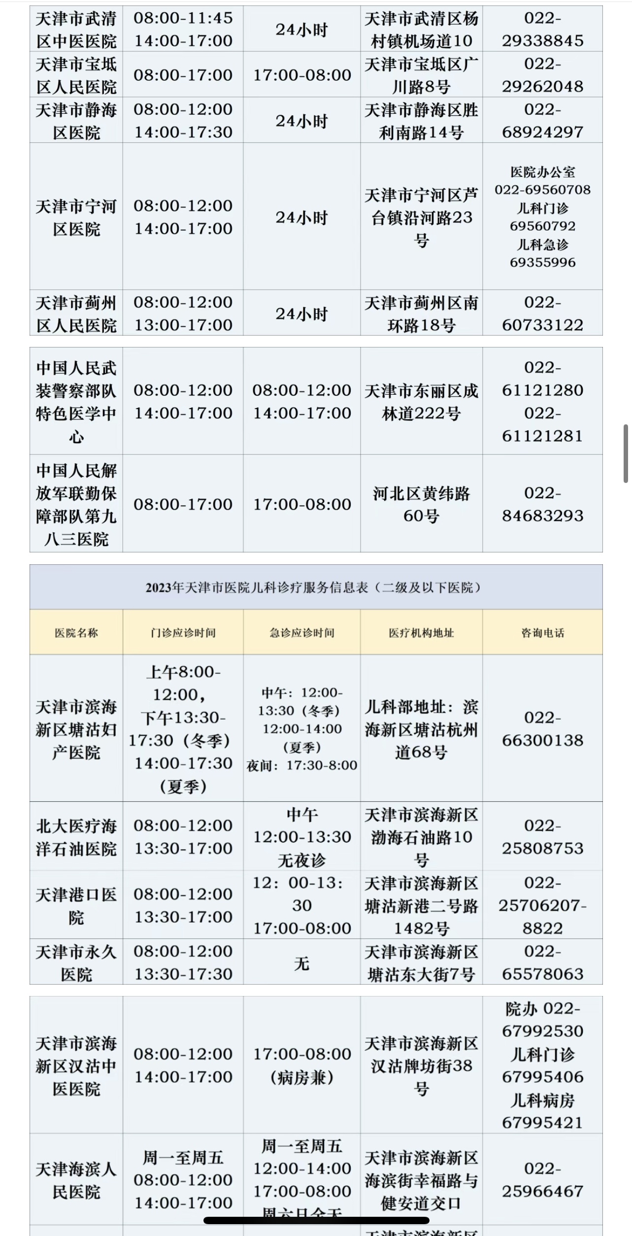 北京新增6例本土确诊2例无症状.北京新增36例6例无症状-第1张图片