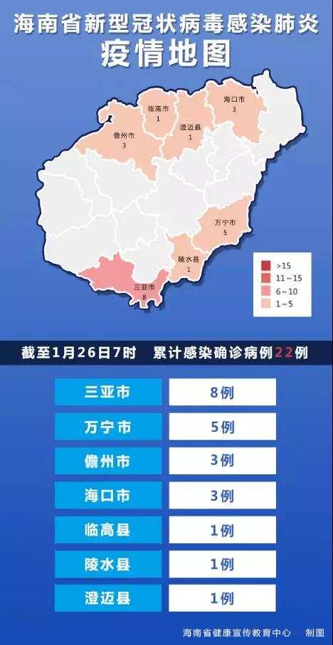 陕西累计报告本土确诊病例17例.陕西省确诊1例-第1张图片