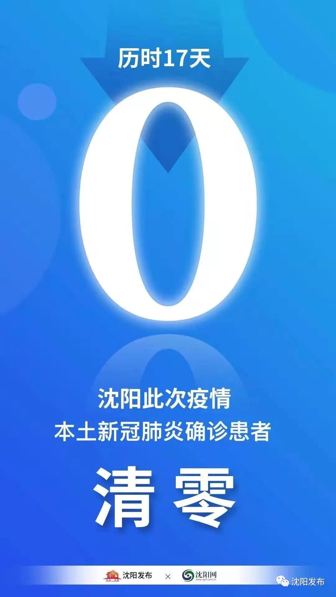 沈阳一号病例去世,官方确认沈阳一号病例离世!死因公布-第2张图片