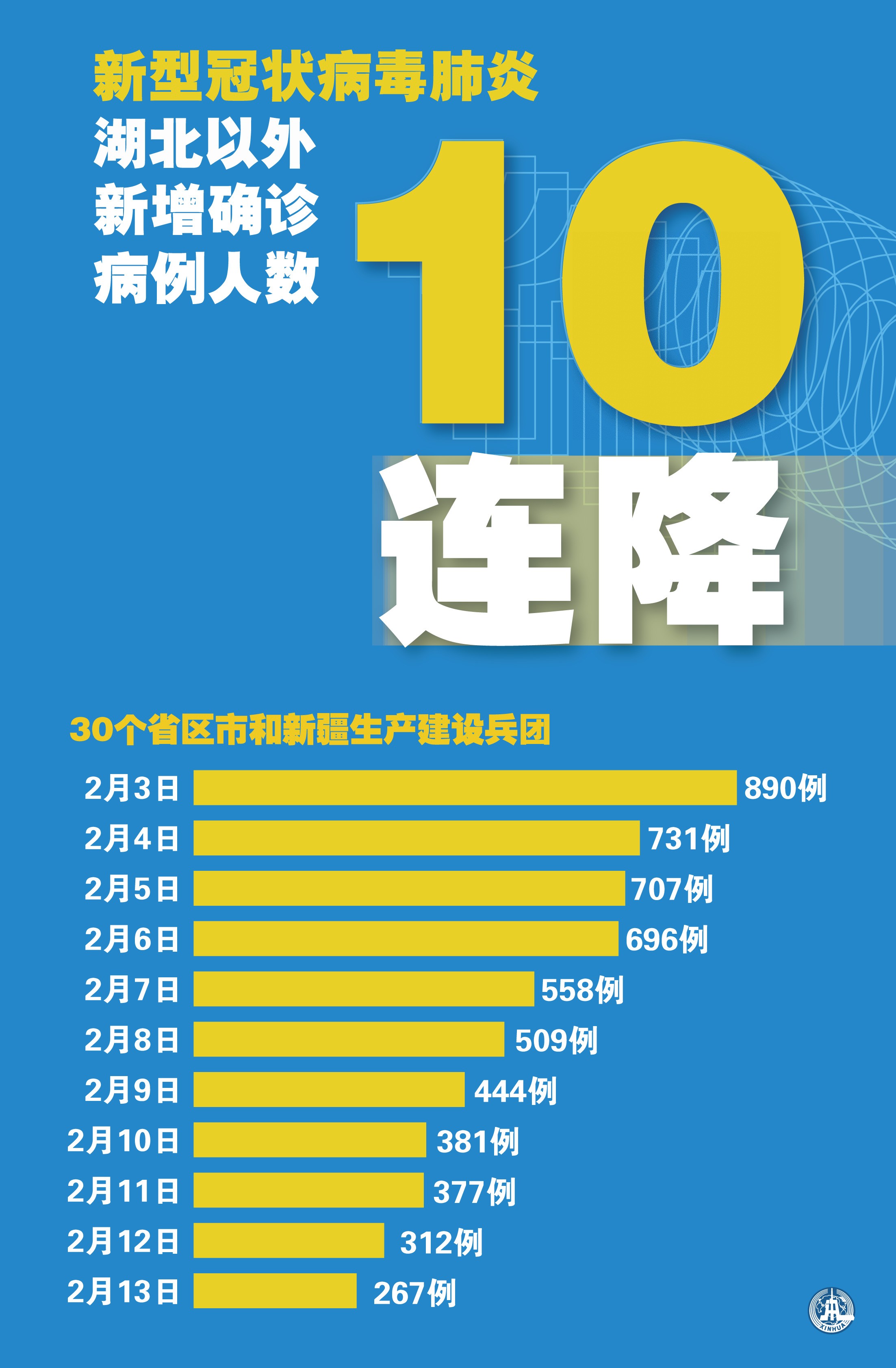 新冠肺炎世界疫情最新消息.世界新冠肺炎实时动态-第1张图片