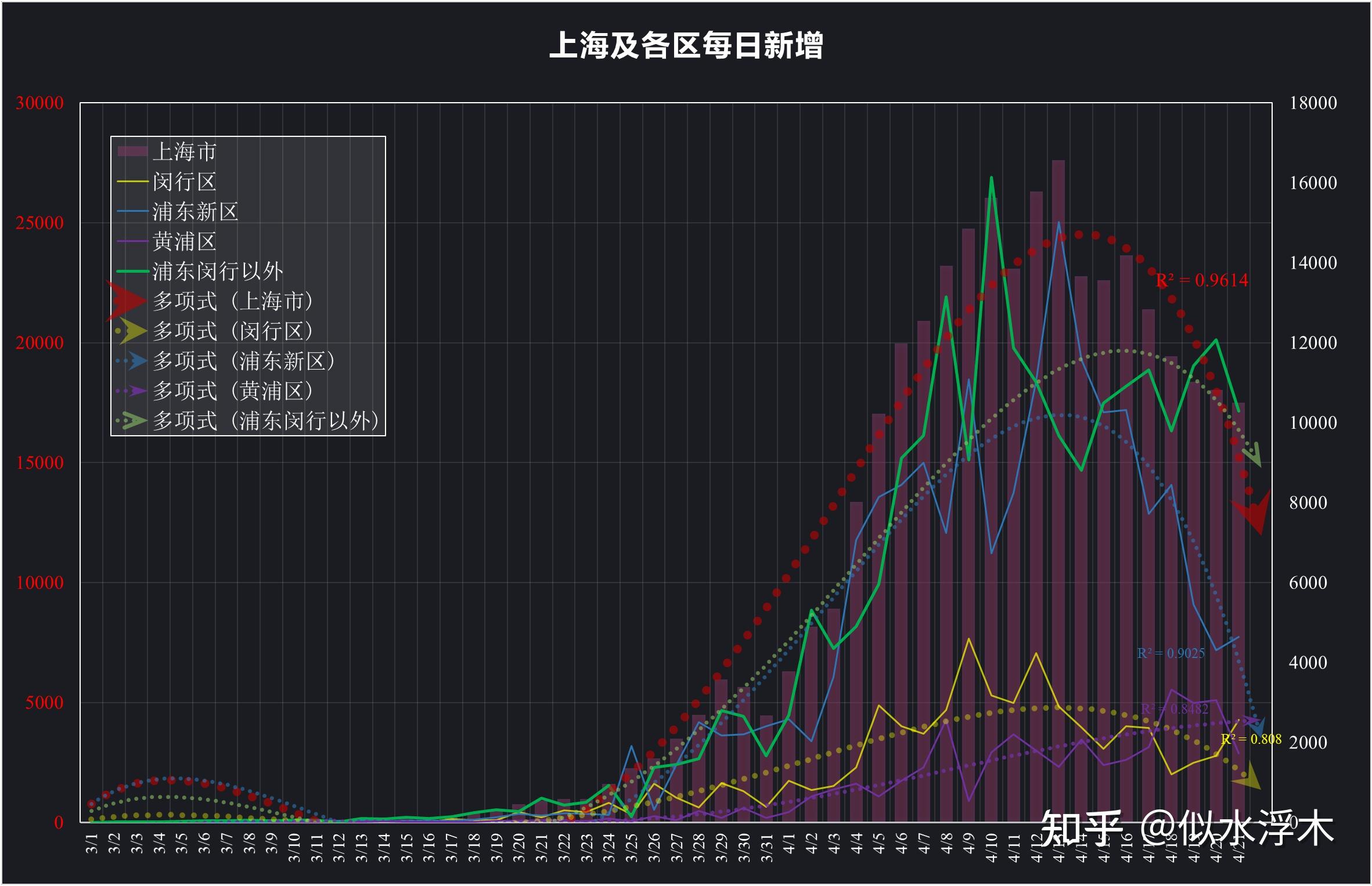 「江苏新增本土确诊3例、无症状21例」〃江苏新增61例本土确诊-第2张图片