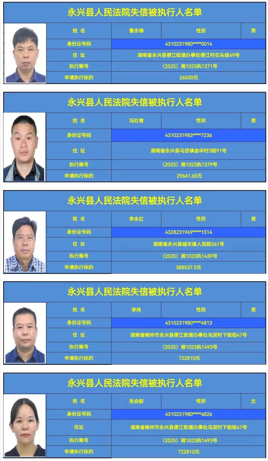 “全国中高风险地区名单	” 全国中高风险地区名单最新？-第2张图片