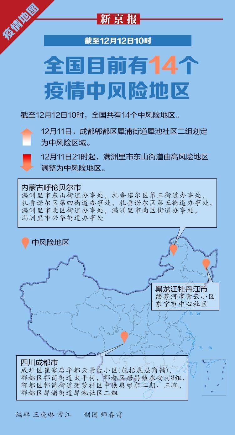 郑州1地高风险.郑州高风险疫情地图-第1张图片