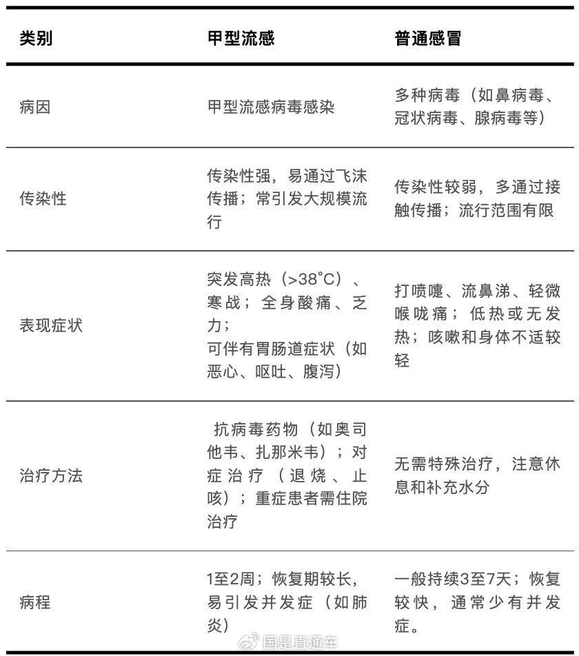 「为何新增病例越来越多?上海回应」〃为什么又有新增病例-第2张图片