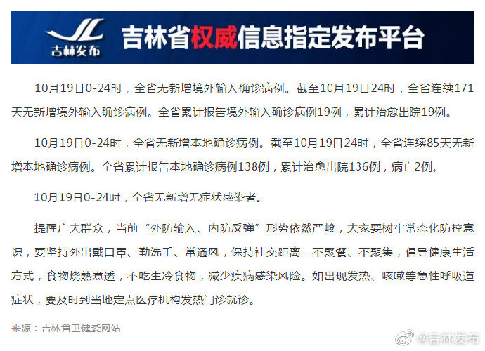 肺炎北京10例了〃北京肺炎通报-第2张图片