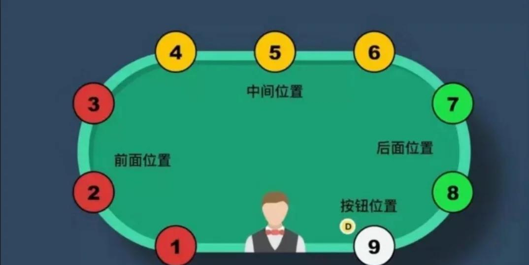 教程解析“德州之星辅助器	”分享装挂技巧步骤-第2张图片