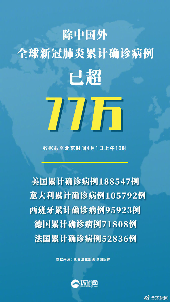 东营新冠确诊150例,东营确诊新型冠状病毒-第3张图片