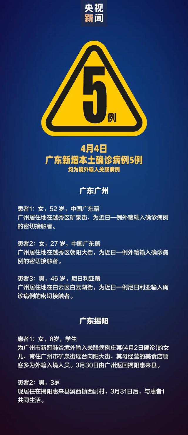 广东新增本土确诊5例.广东新增本土确 诊5例-第1张图片
