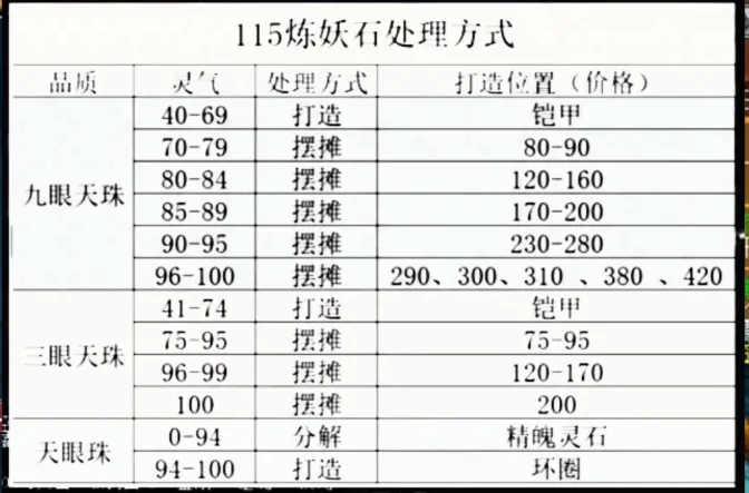 玩家必备攻略“微信指尖麻将怎么才能开挂”分享用挂教程-第2张图片