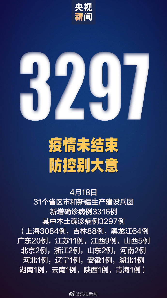 黑龙江新增本土无症状15例〃黑龙江新增47例确诊 88例无症状-第1张图片