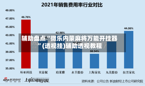 今日分享“微乐陕西麻将万能开挂器免费	”确实是有挂-第1张图片
