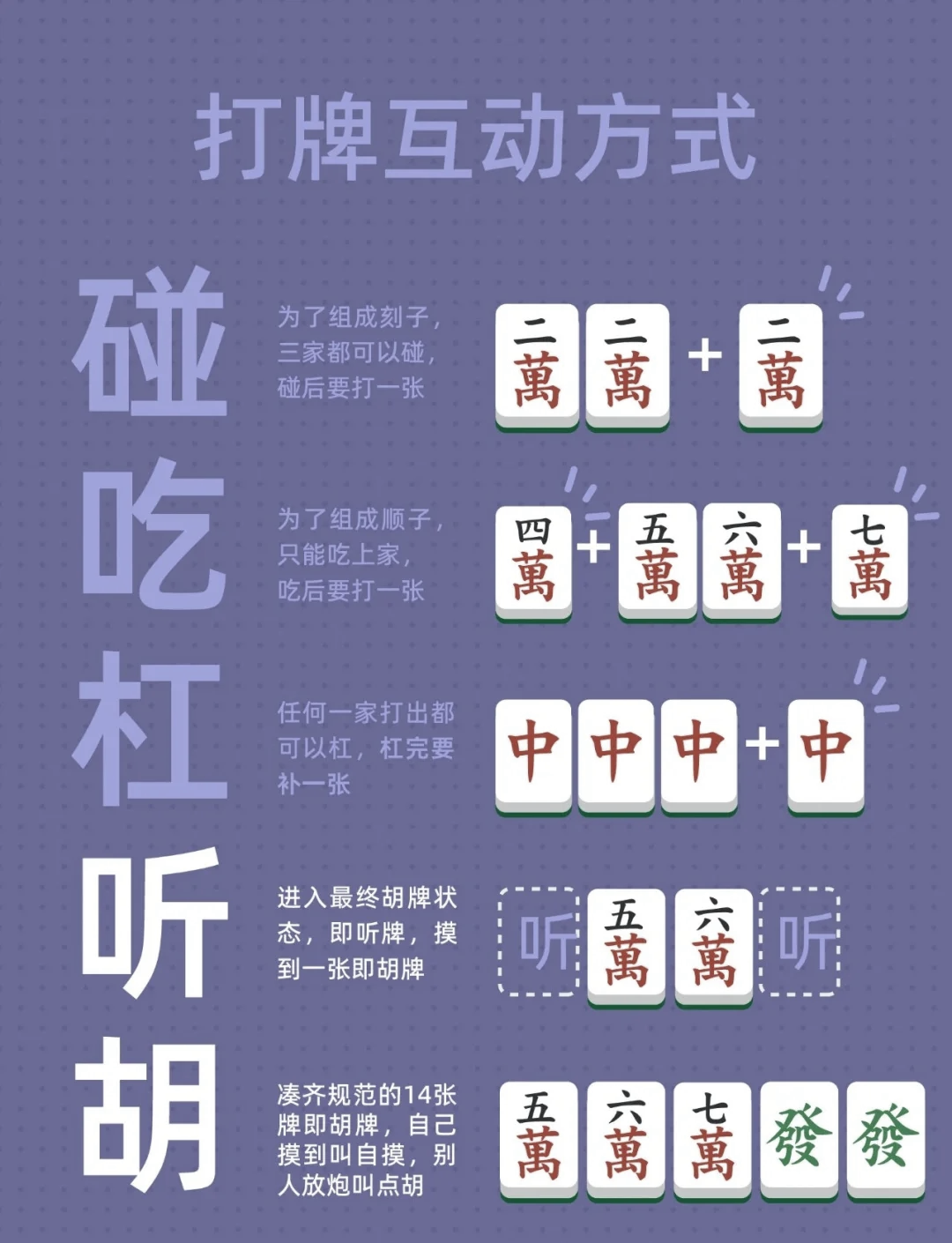 今日实测“微乐家乡麻将必赢开挂神器	”挂辅助教程-第2张图片