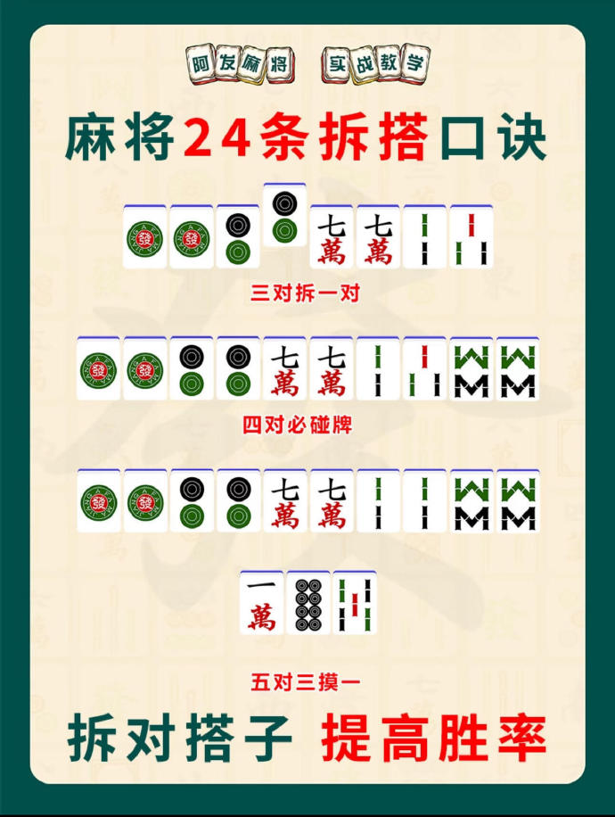 带你了解“潮汕亲友麻将能开挂吗”开挂详细教学-第2张图片