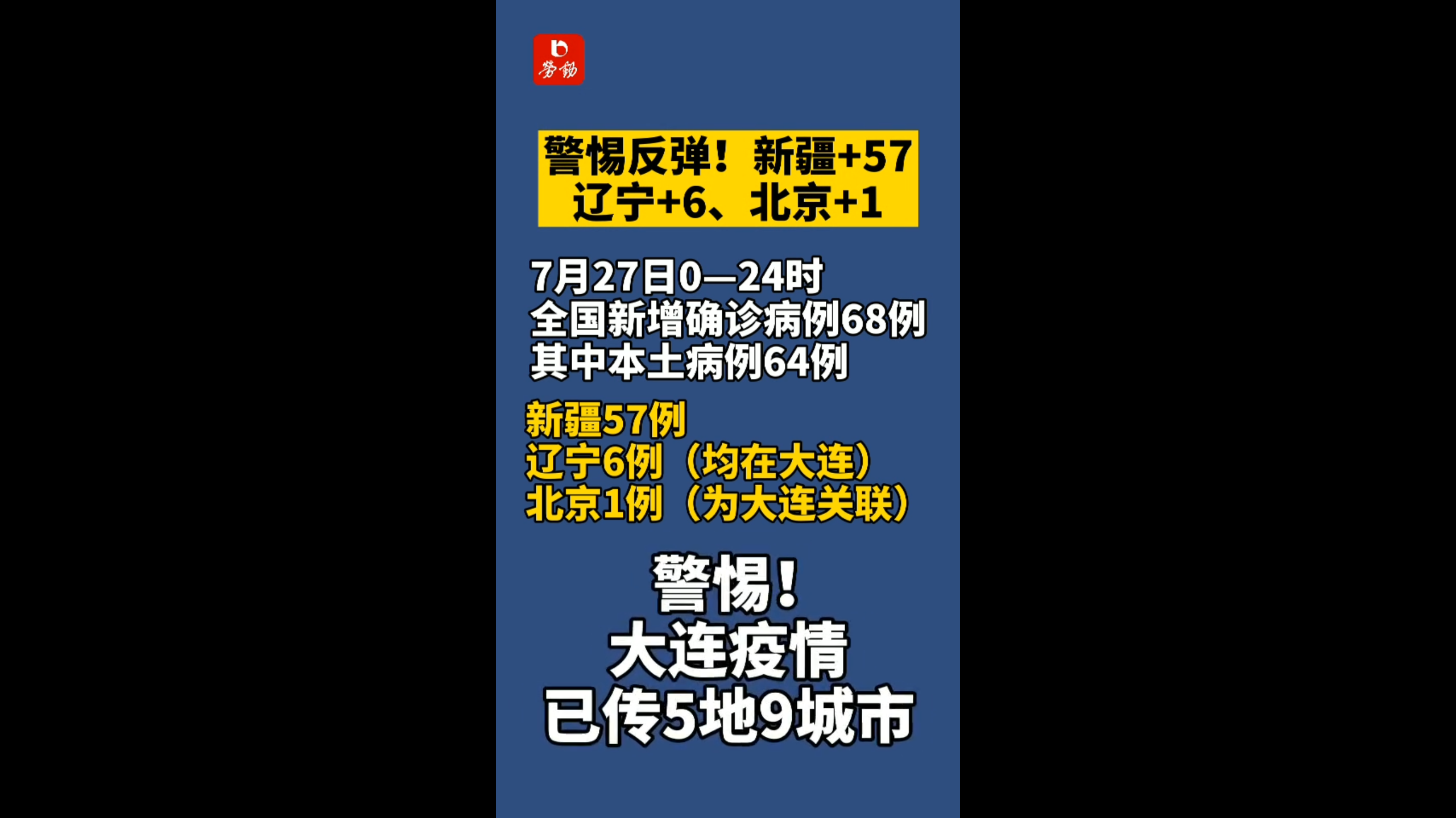 “辽宁新增本土确诊36例” 辽宁新增6例本土确诊病例行动轨迹？-第2张图片