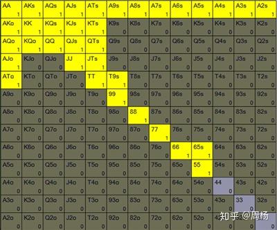 专业讨论“AApoker有没有透视公共牌”附开挂脚本详细-第3张图片