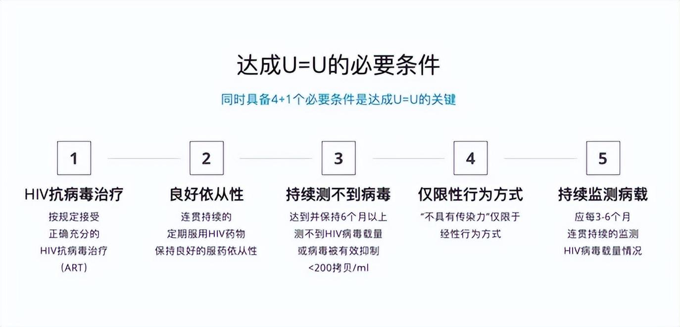 北京新增本土感染者316例︰(北京新增感染病例)-第1张图片
