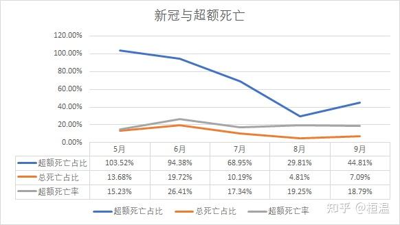 31省增本土确诊397例-31省新增本土确诊病例-第1张图片