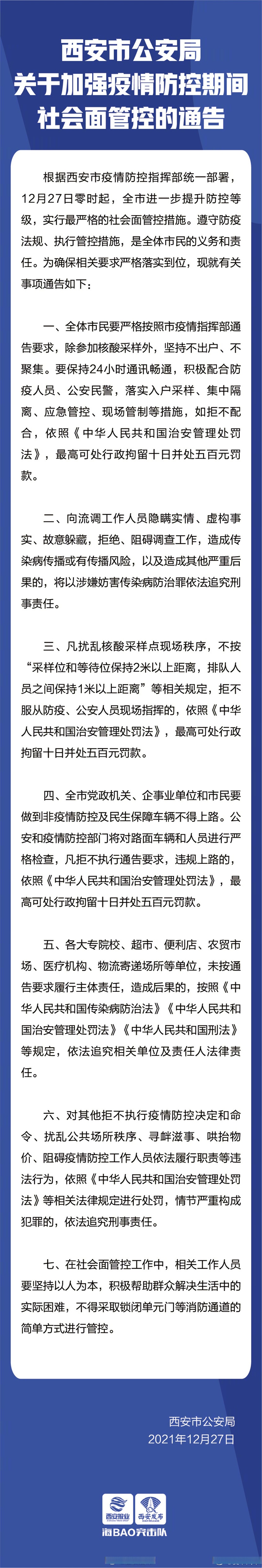 “西安疫情的最新数据	” 西安疫情最新消息数据实时更新？-第2张图片
