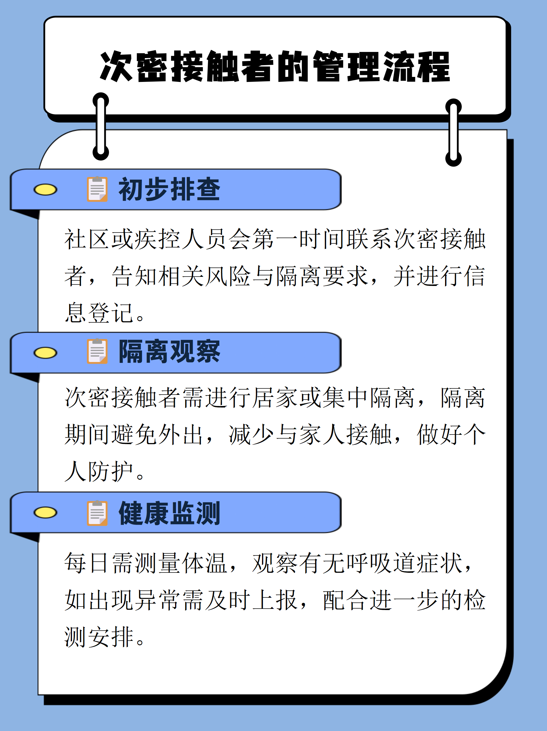 “进京需要核酸检测吗” 进京需不需要核酸检测证明？-第1张图片