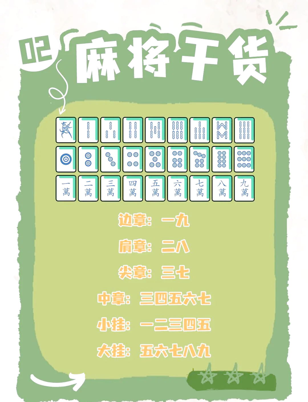 传递经验“凡乐麻将开挂教程”实际有挂-第1张图片