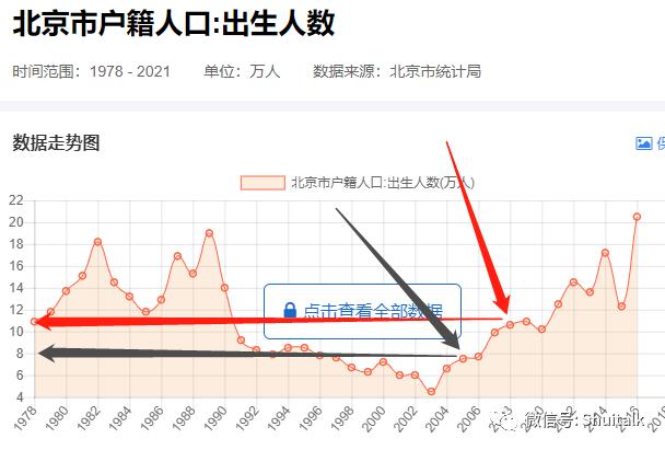 几号高考2023.几号高考2026陕西-第2张图片