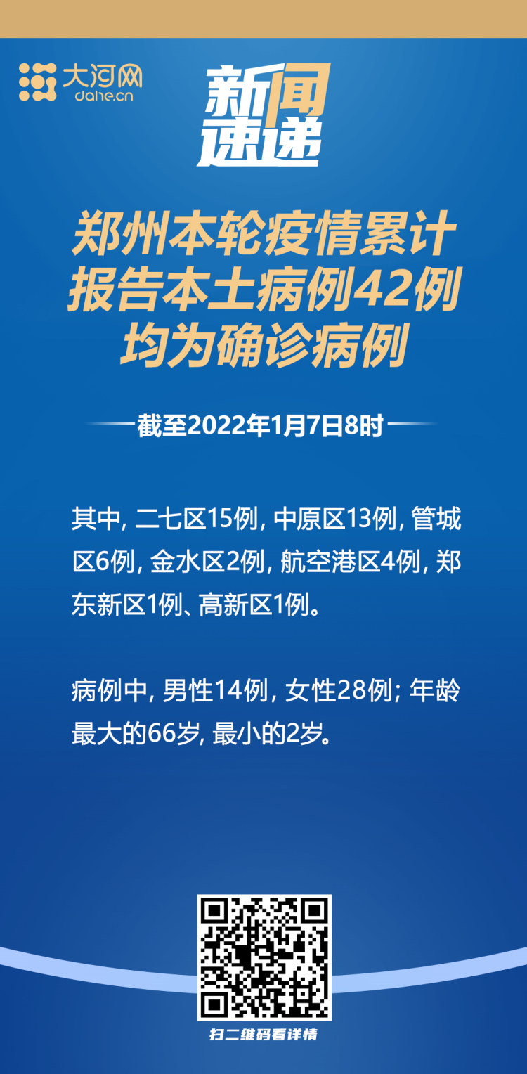 “官方回应郑州何时能解封” 郑州啥时能解封？-第3张图片