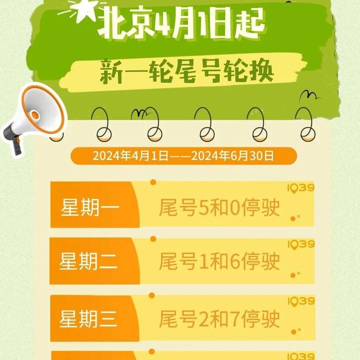 北京限号5月份限号-北京限号五月份-第2张图片