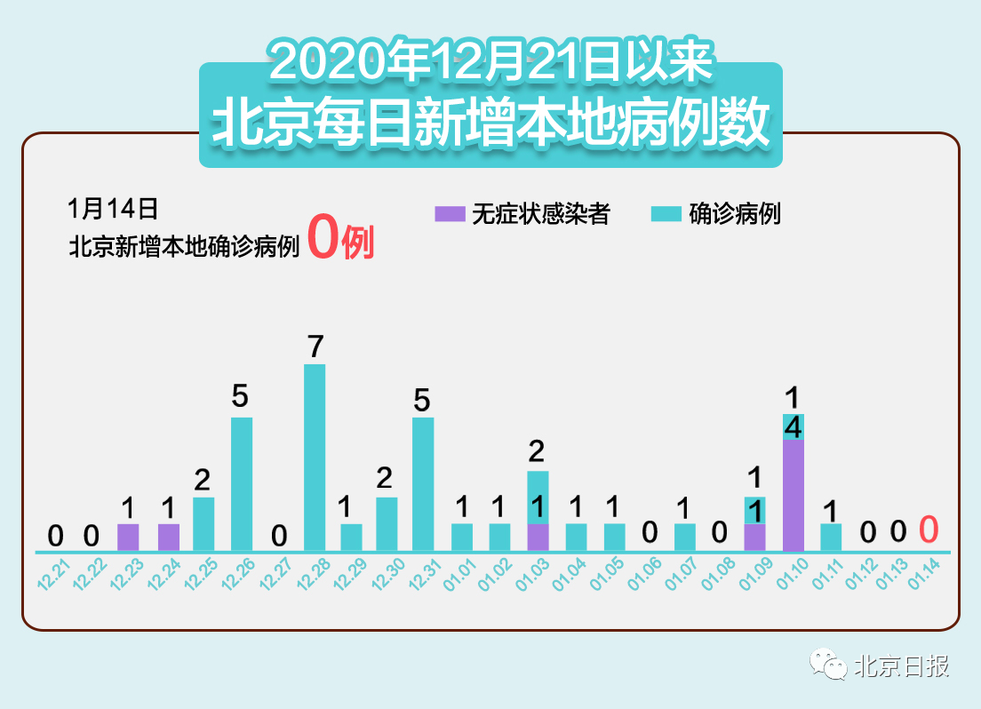 9日山西疫情速报,9日山西疫情速报图-第3张图片