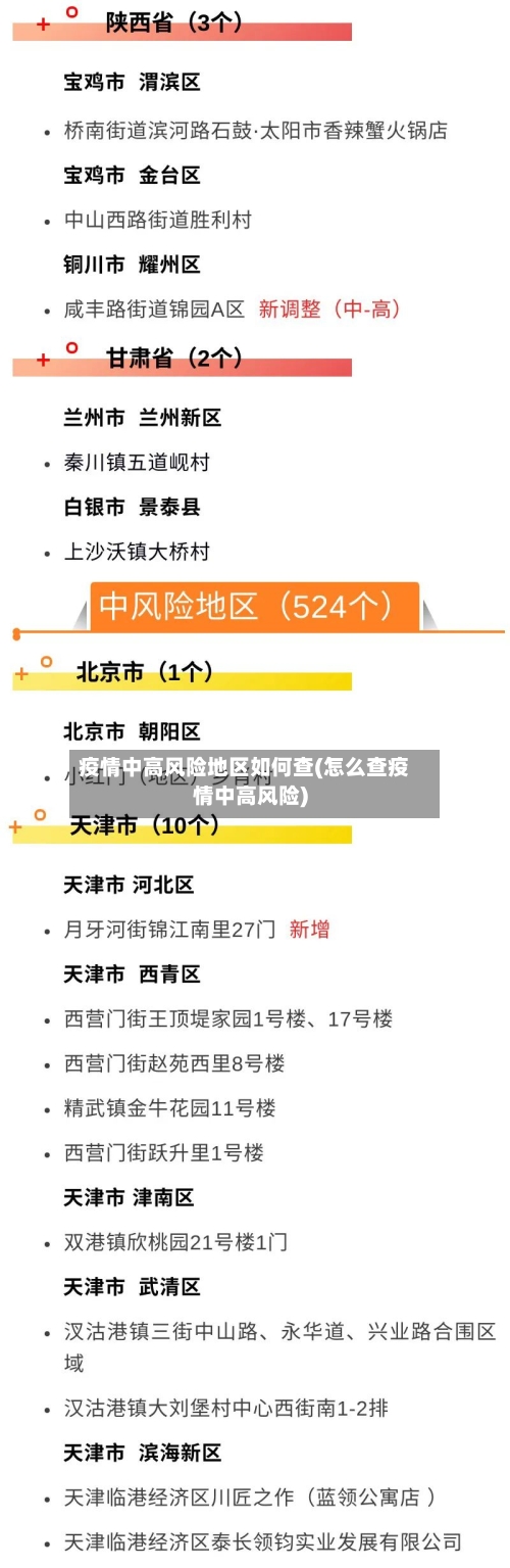 全国中高风险区清零〃全国中高风险地区清零-第2张图片